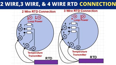 rtd sensor wiring diagram